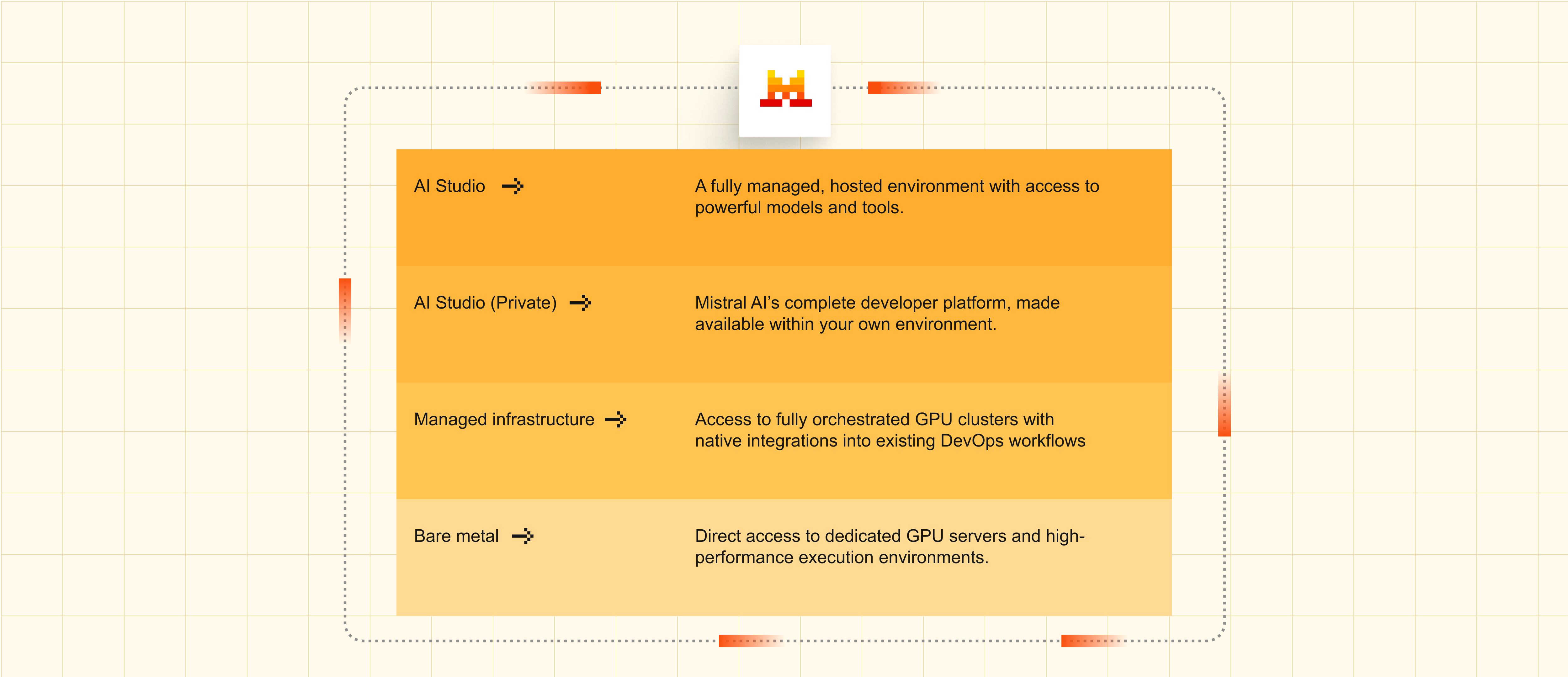 11da0d15-9d5d-40b5-8020-2f9dbf5a15c8