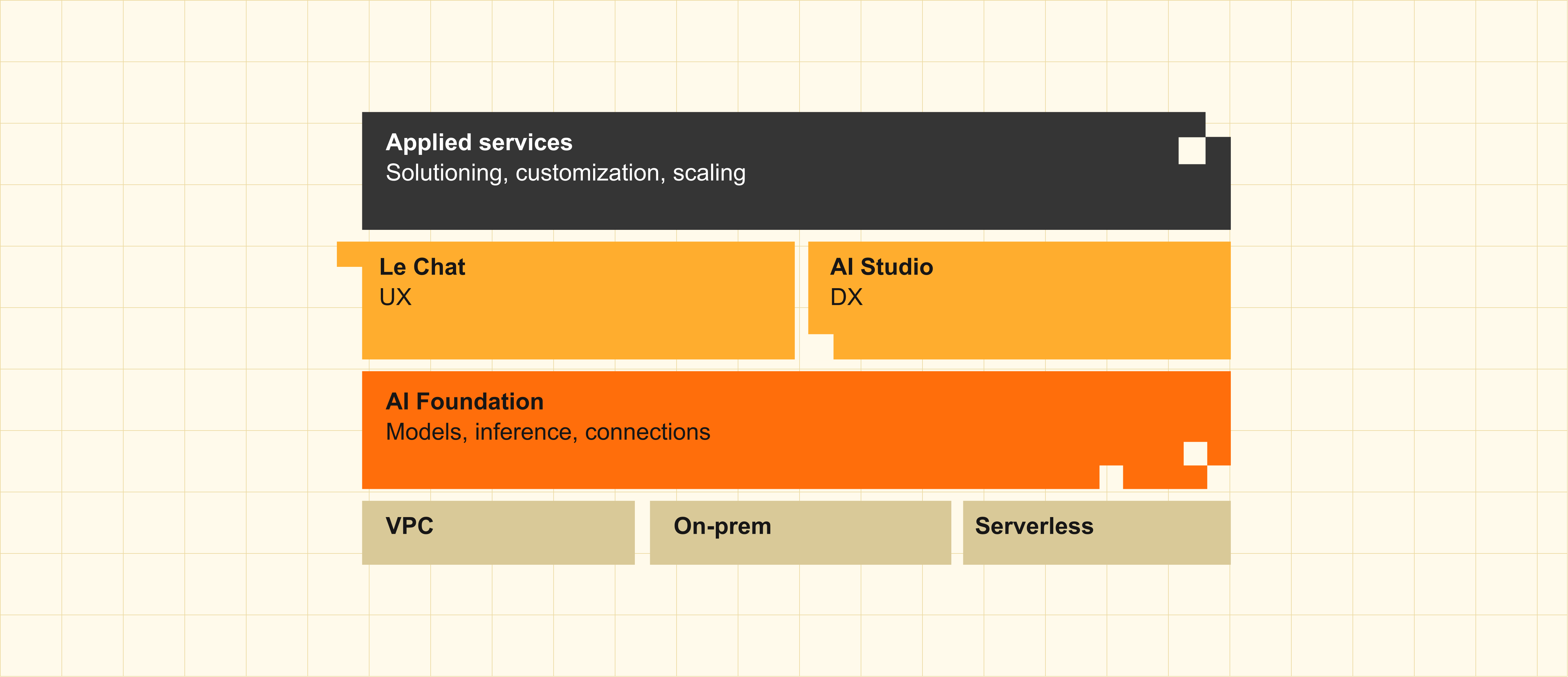 a2dadfdd-7902-4943-8979-5ef998381722